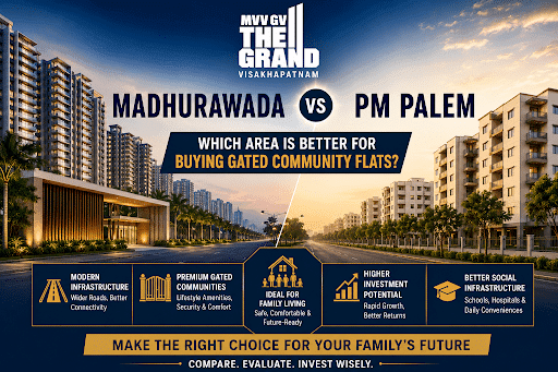 Madhurawada vs PM Palem: Which Area is Better for Buying Gated Community Flats?